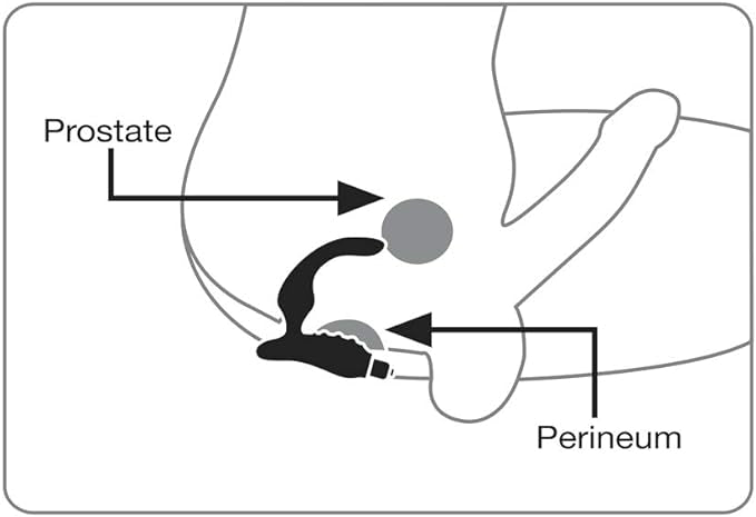 Rocks Off OBoy 7 Prostata-Massagegerät Schwarz