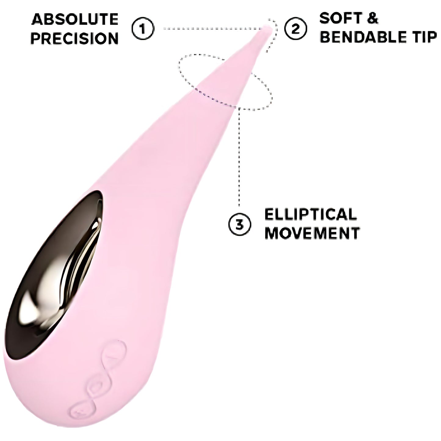 Lelo Dot Elliptical Clitoral Stimulator Pink - Adults Play